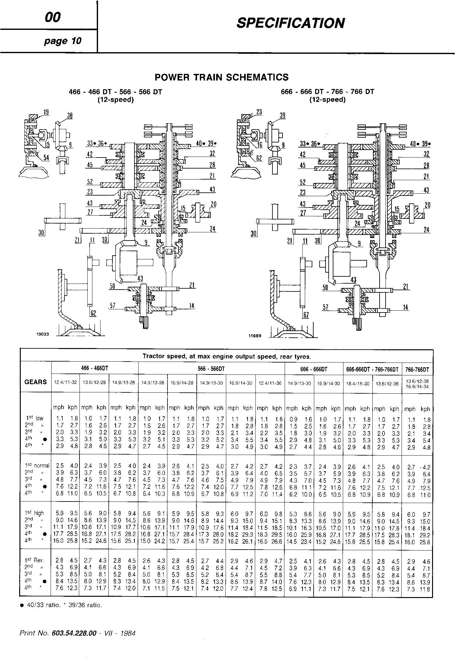 Fiat 466, 466DT, 566, 566DT, 666, 666DT, 766, 766DT Tractor Service Manual (6035422800) - 2