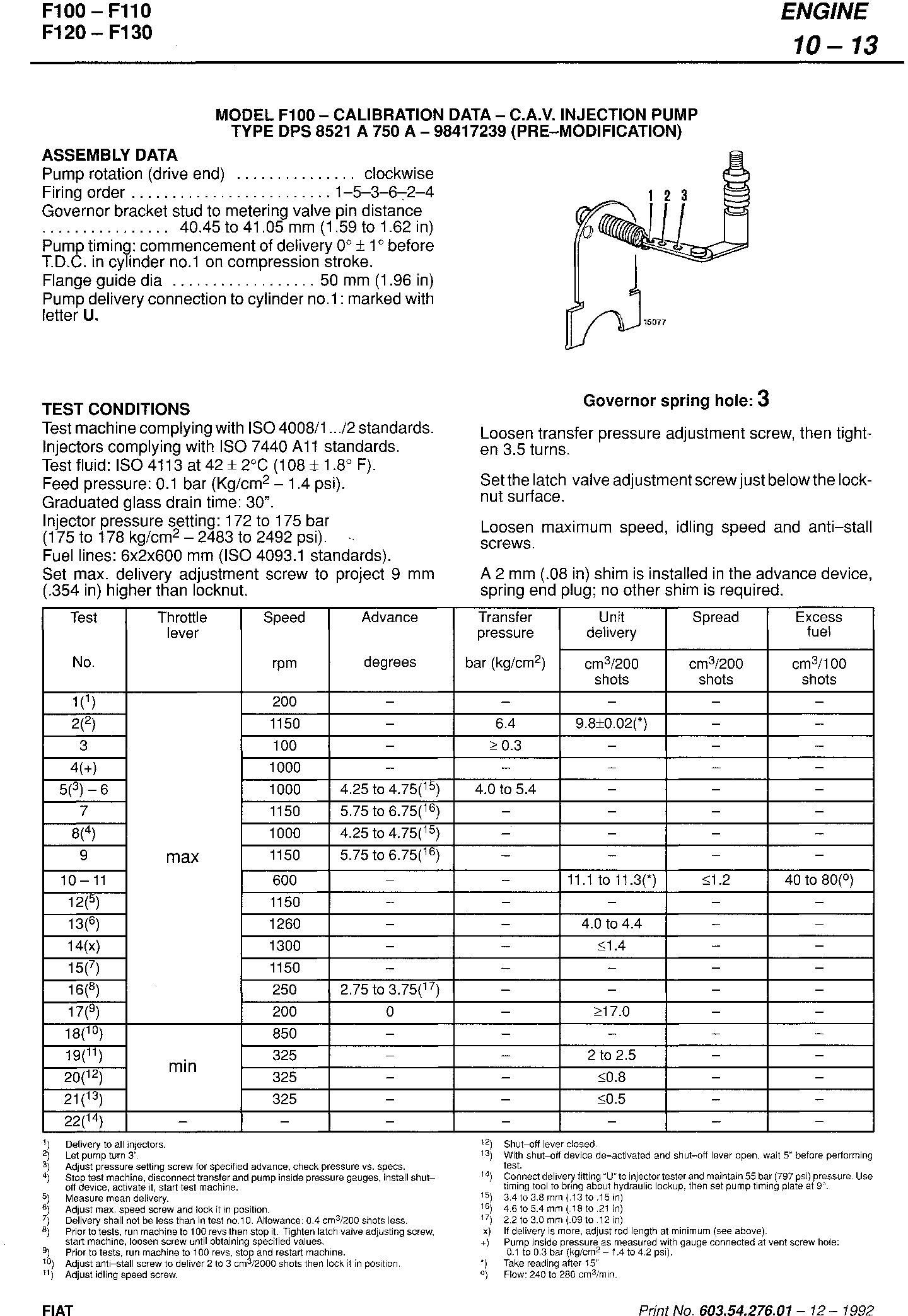 Fiat F100, F110, F120, F130 Turbo Tractor Service Manual (6035427601) - 1
