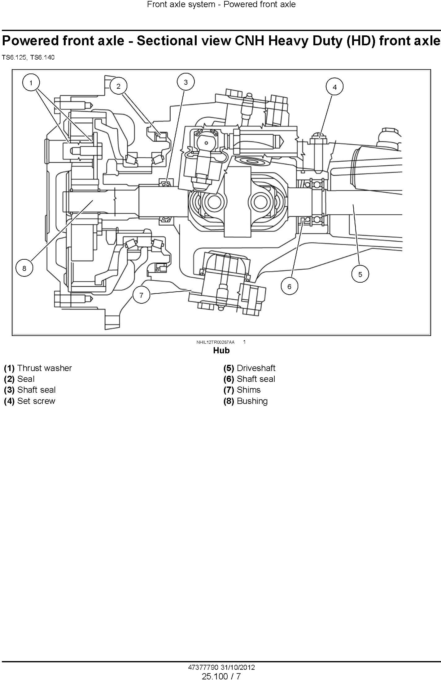 New Holland TS6.110 (HC), TS6.120, TS6.120HC, TS6.125, TS6.140 Tractor Complete Service Manual - 2