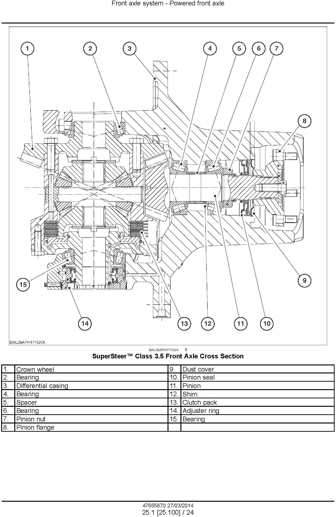 New Holland T6.120, T6.140, T6.150, T6.155, T6.160, T6.165. T6.175 Tier4A USA Tractor Service Manual - 3