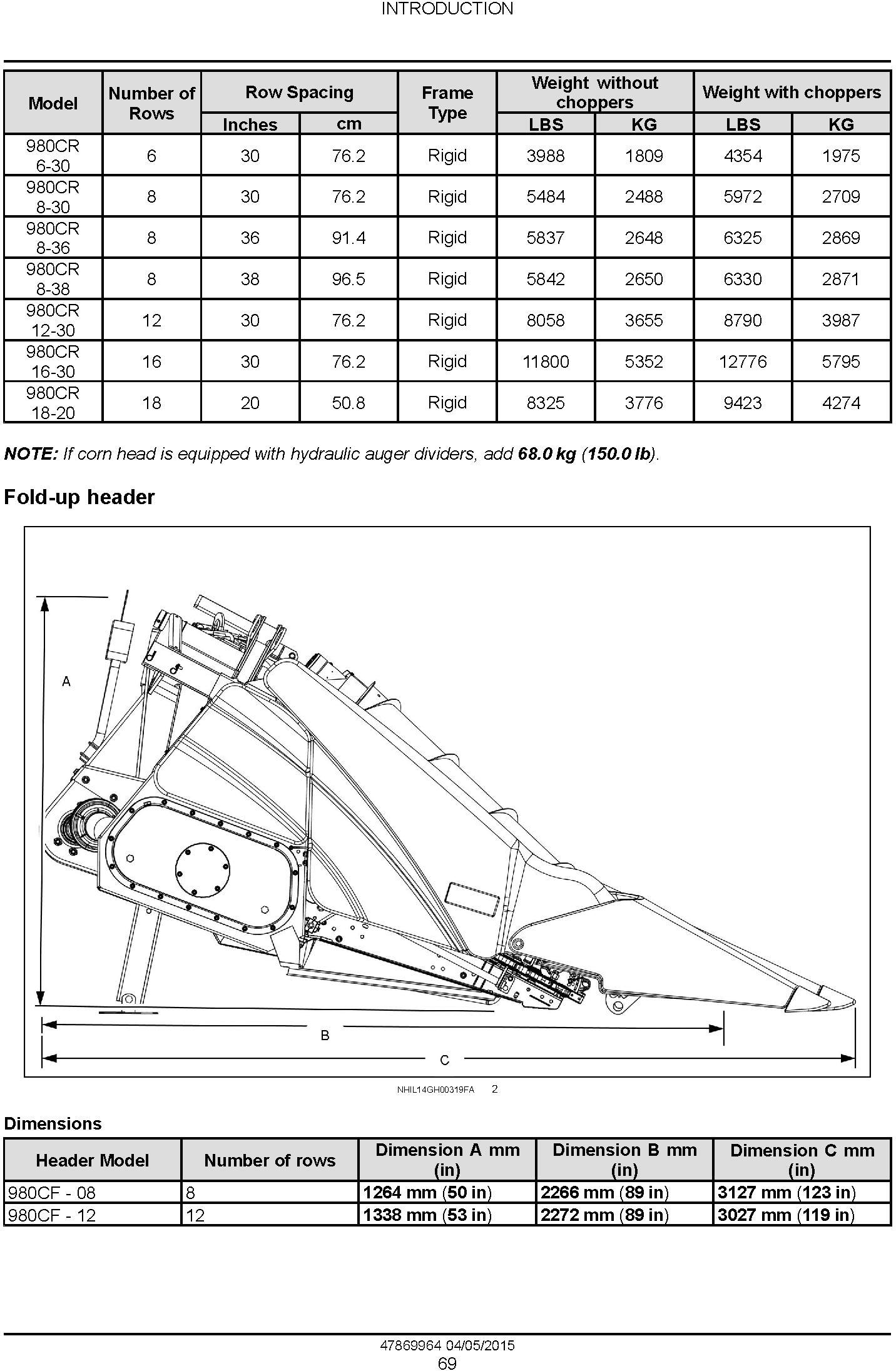 New Holland 980CF, 980CR Corn header Service Manual - 2