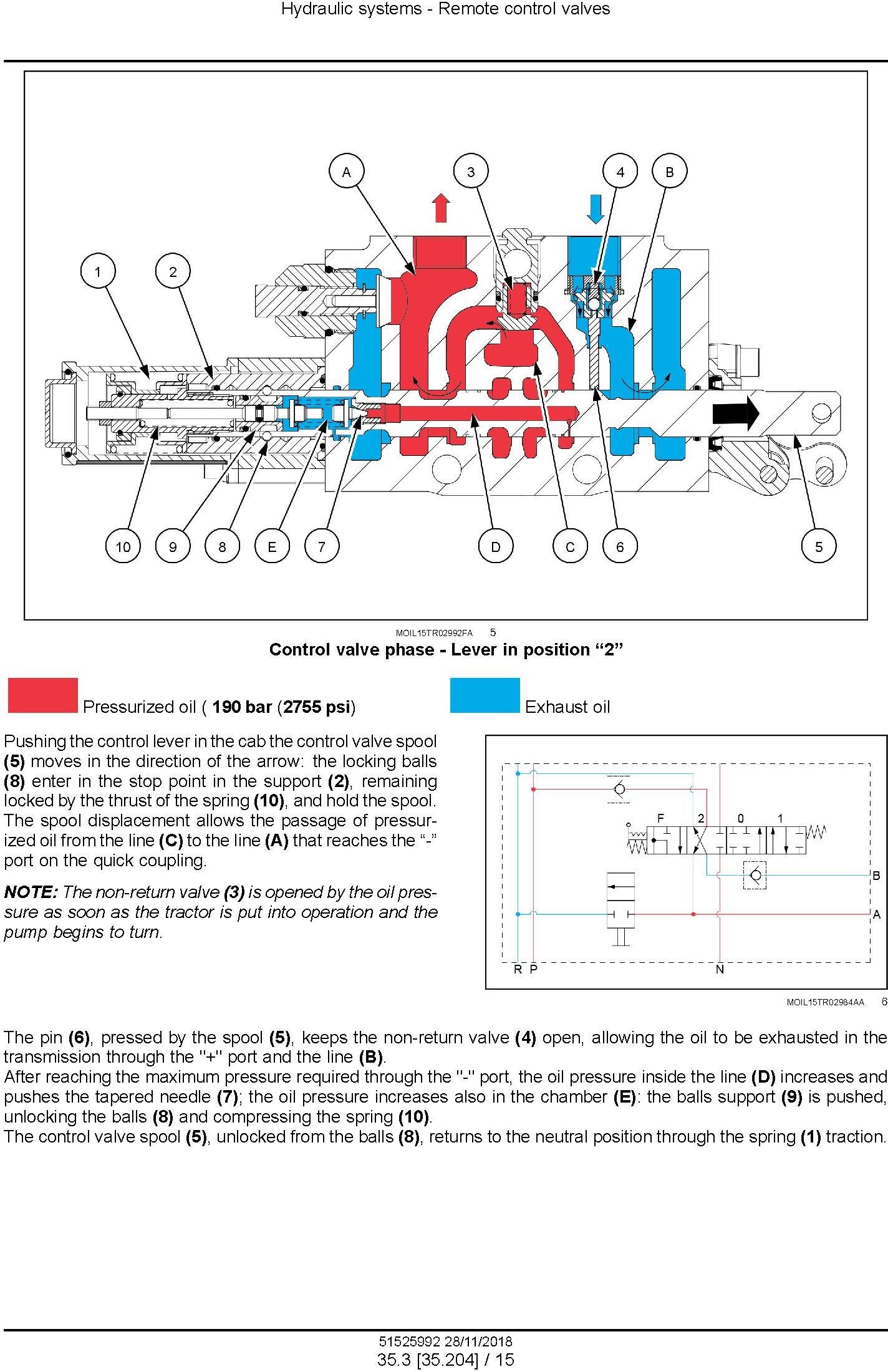 New Holland T4.80F/LP, T4.90F/LP, T4.100F/LP, T4.110F/LP Tractor Tier4A & Stage IIIB Service Manual - 2