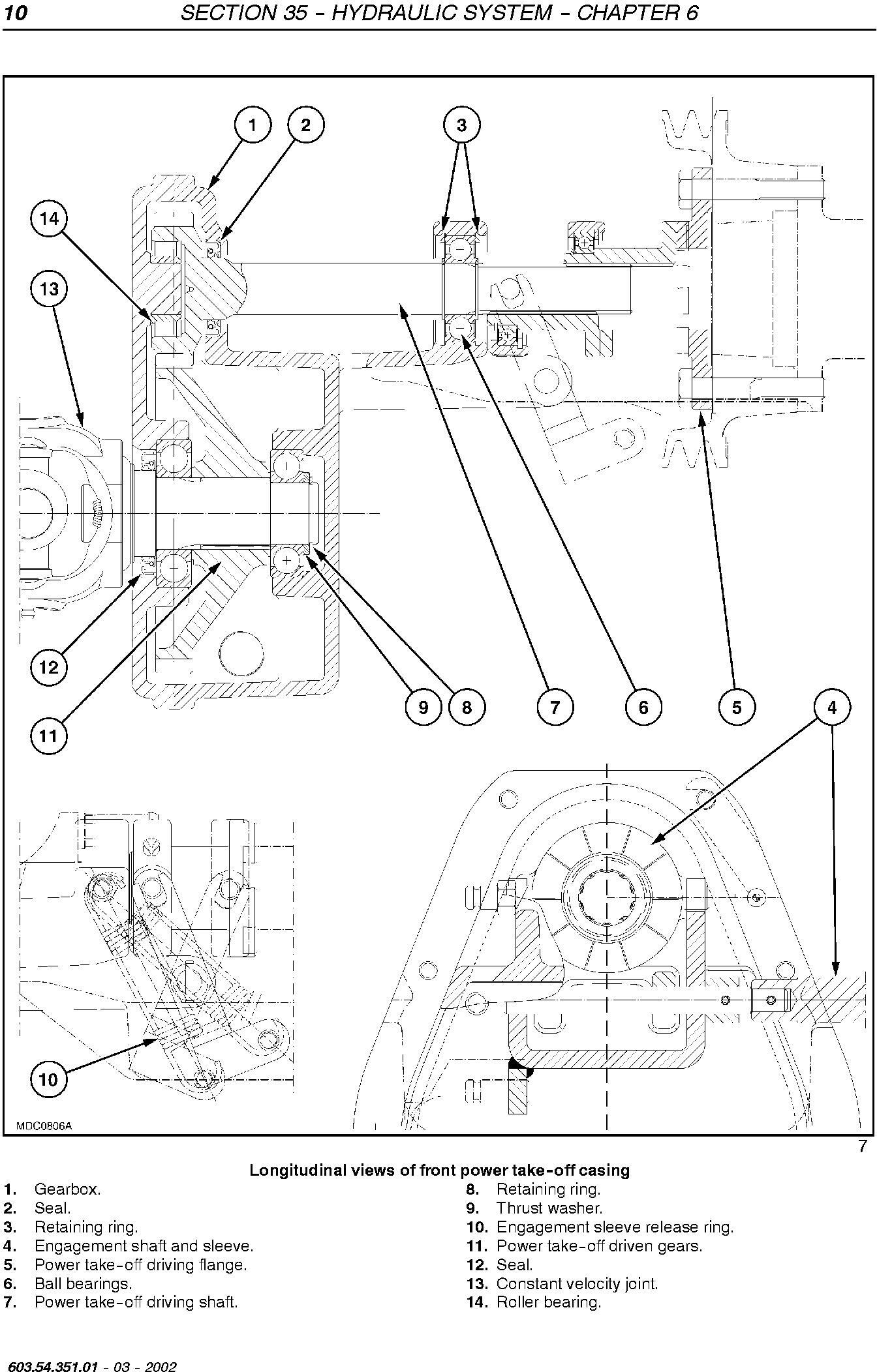 New Holland TN55D, TN55S, TN65D, TN65S, TN70D, TN70S, TN75D, TN75S Tractor Service Manual - 2