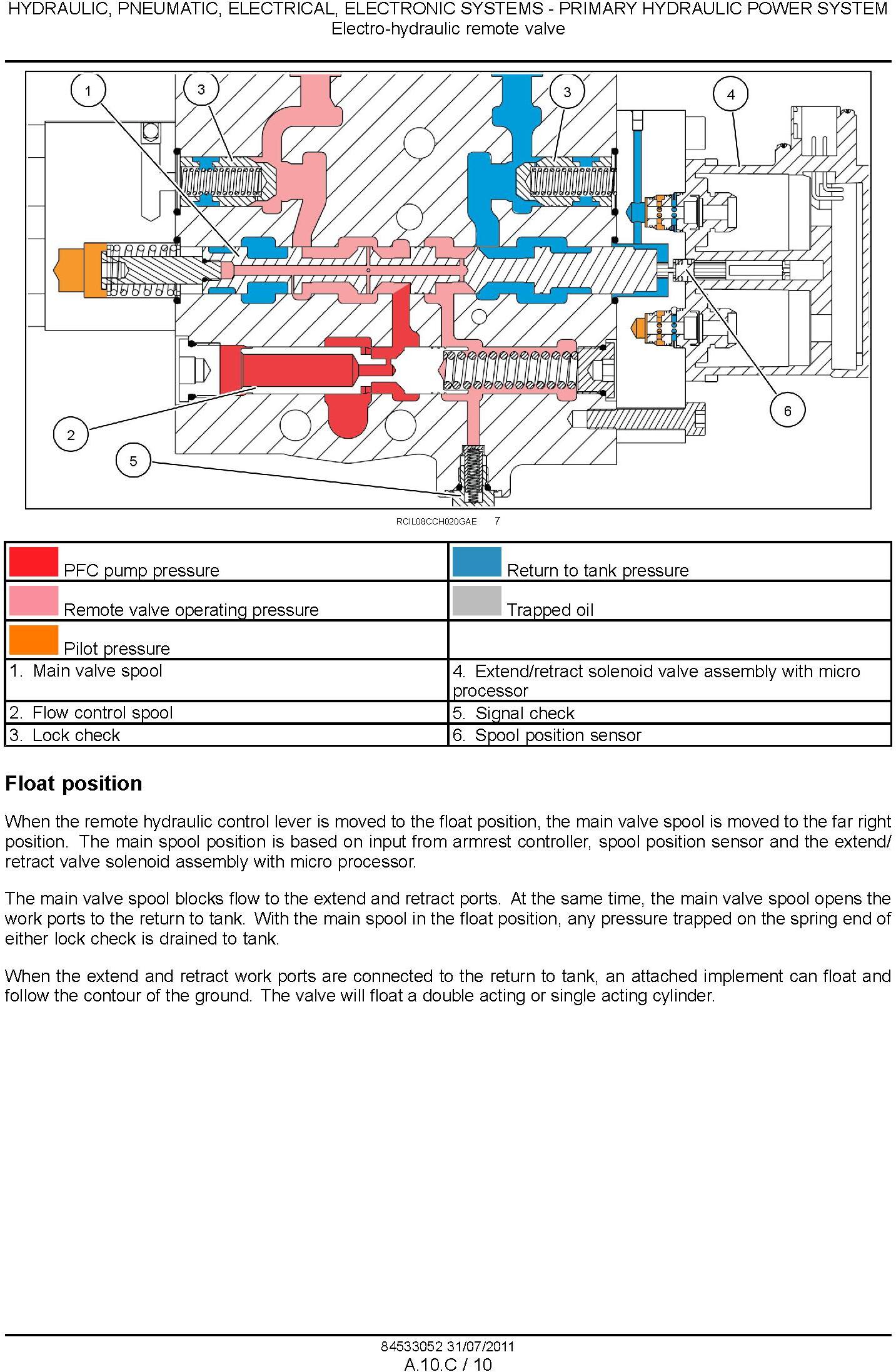 New Holland T8.275, T8.300, T8.330, T8.360, T8.390 Tractor Service Manual - 2