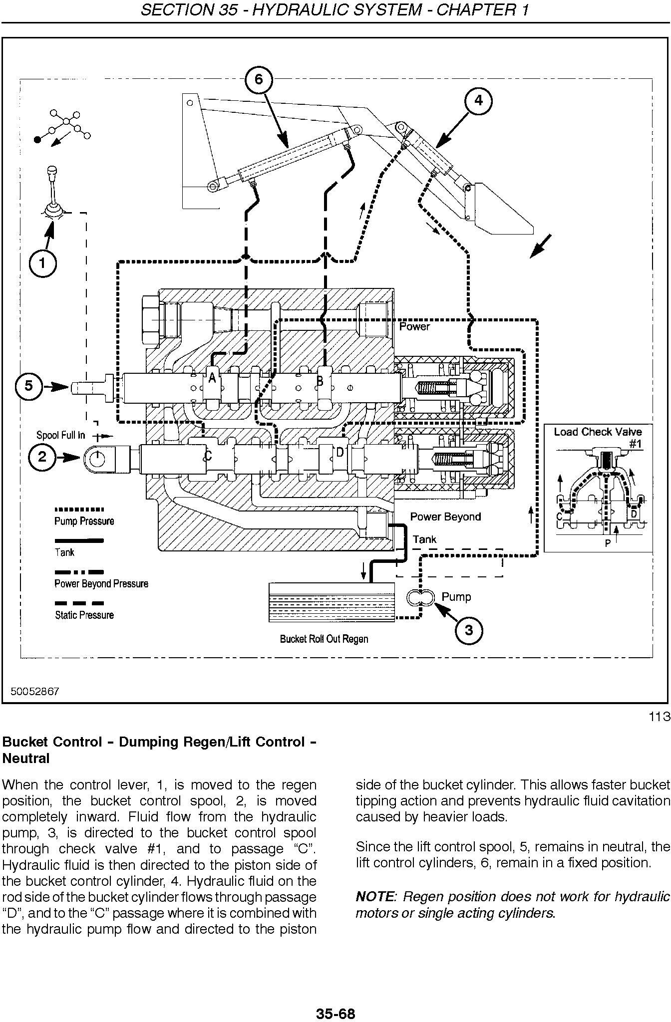 New Holland TC48DA, TC55DA Compact Tractor Complete Service Manual - 2