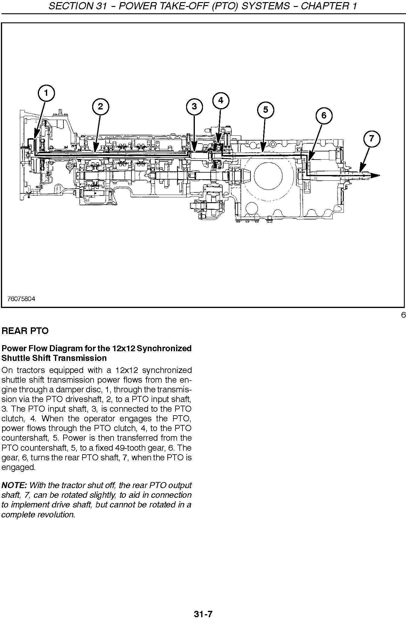 New Holland T2310, T2320, T2330 Tractor Service Manual - 2