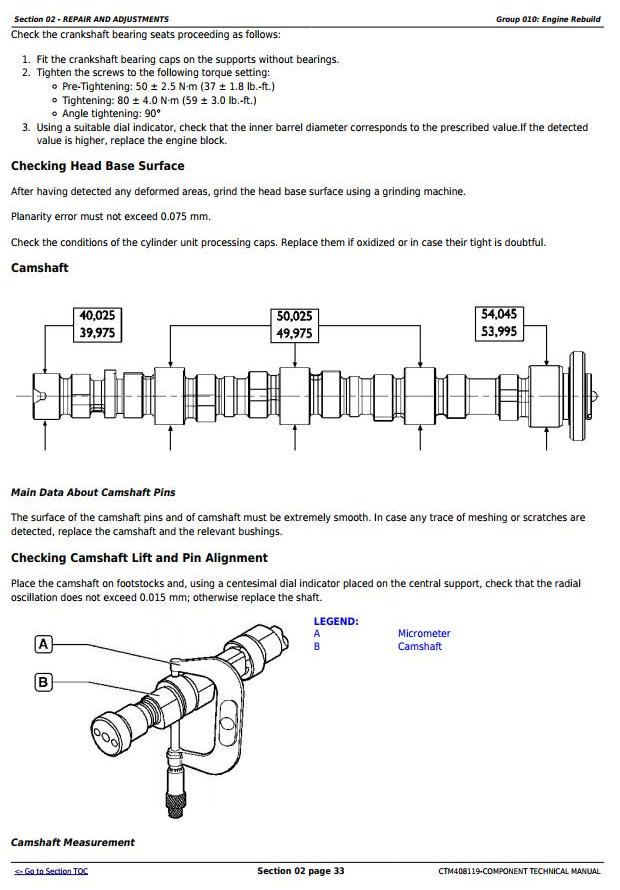 CTM408119 - John Deere FPT models F32 (F5A) Diesel Engines (Tier3/Stage III A Platform) Technical Manual - 2