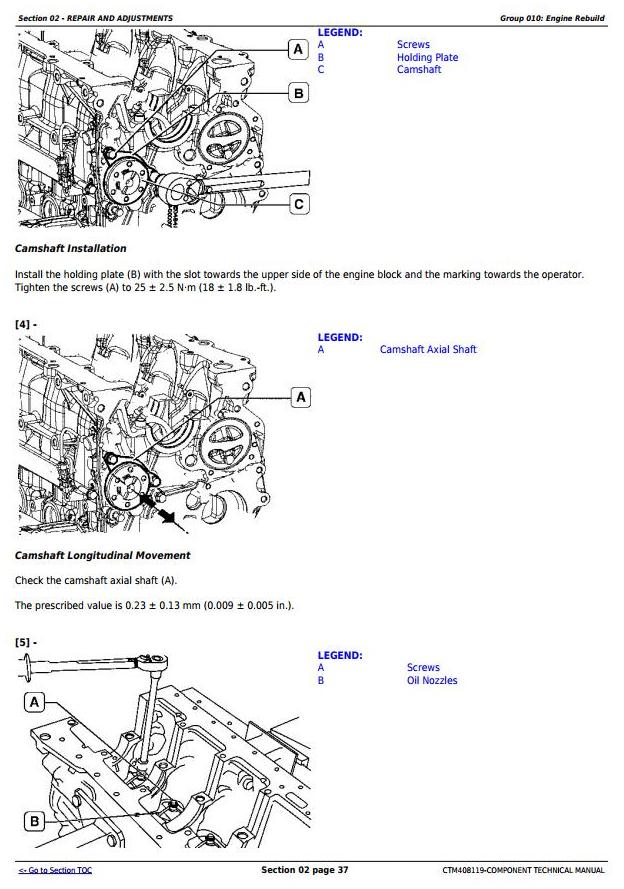 CTM408119 - John Deere FPT models F32 (F5A) Diesel Engines (Tier3/Stage III A Platform) Technical Manual - 1