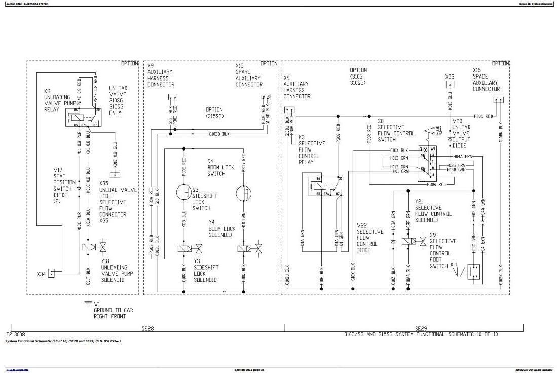 TM10225 - John Deere 315SG Side Shift Loader (SN.BE315SG200039-) Diagnostic and Test Service Manual - 1