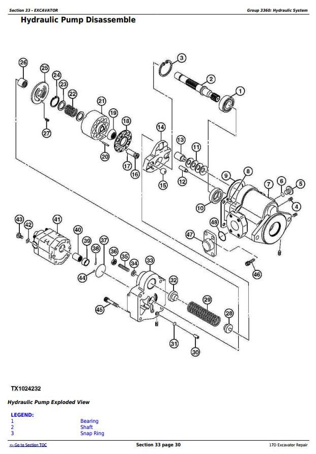 TM10259 - John Deere 17D Compact Excavator Service Repair Technical Manual - 3