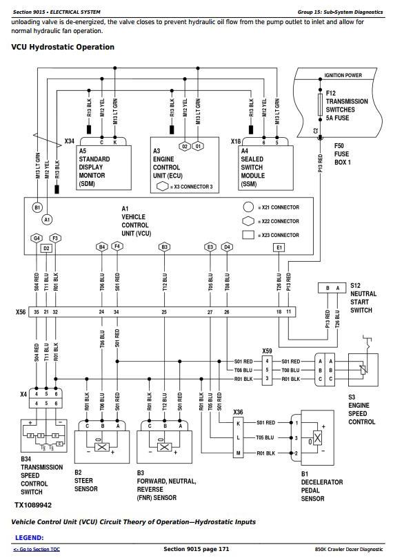 TM12043 - John Deere 850K Crawler Dozer (PIN: 1T0850KX__E178122-271265) Diagnostic, Test Service Manual - 1