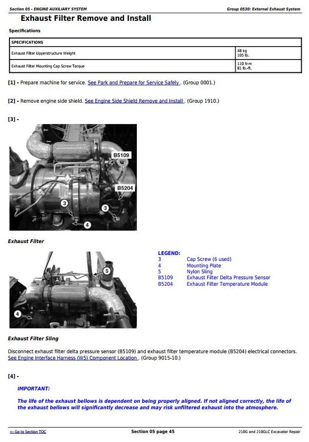 TM12333 - John Deere 210G, 210GLC (PIN: 1FF210GX__E520001-) iT4/S3B Excavator Service Repair Manual - 2
