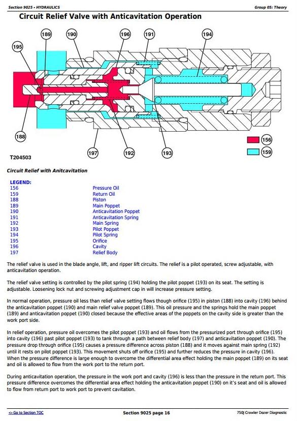 TM12709 - John Deere 750J Crawler Dozer Diagnostic, Operation and Test Service Manual - 1