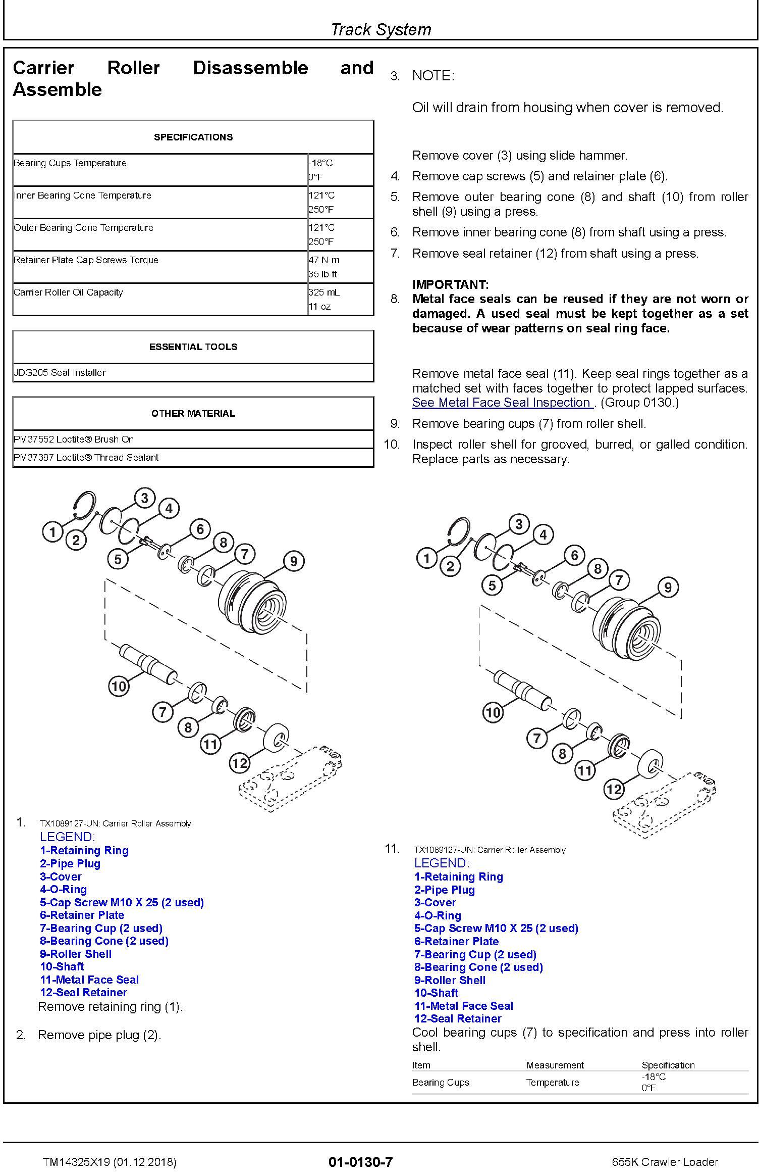 John Deere 655K Crawler Loader Repair Technical Manual (TM14325X19) - 1