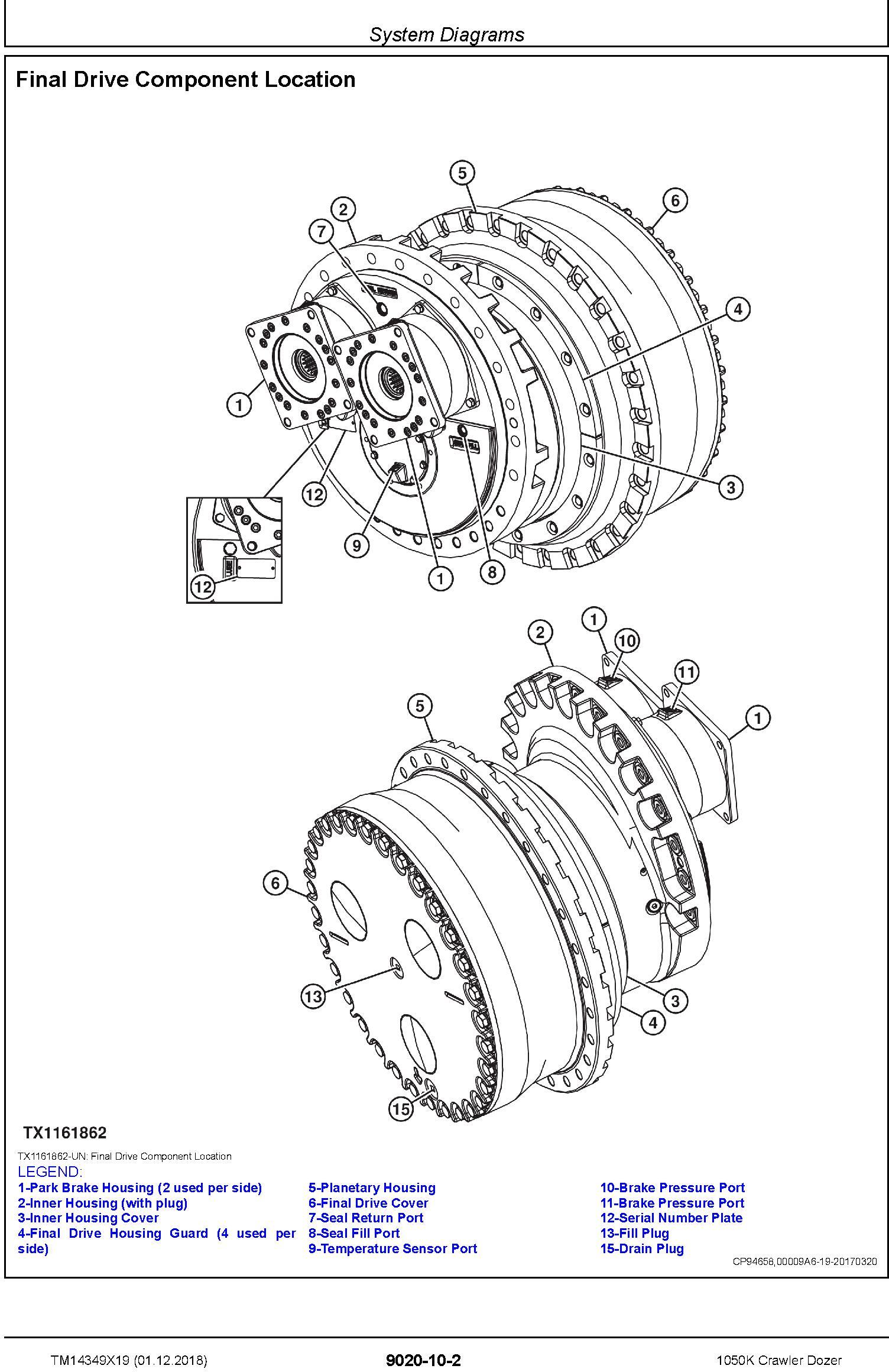 John Deere 1050K (SN. C318802-) Crawler Dozer Operation & Test Technical Service Manual (TM14349X19) - 1