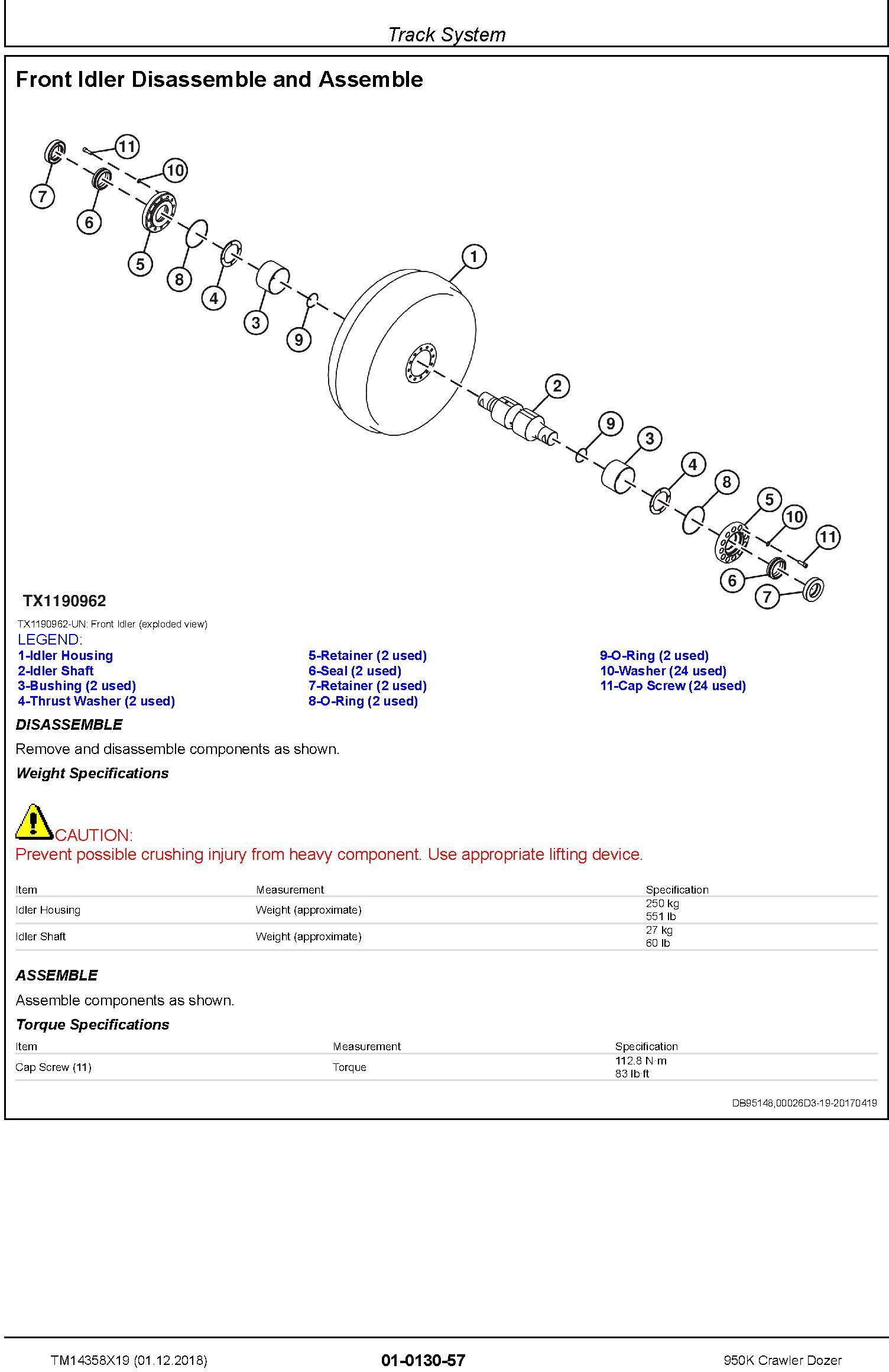 John Deere 950K Crawler Dozer Repair Technical Manual (TM14358X19) - 3