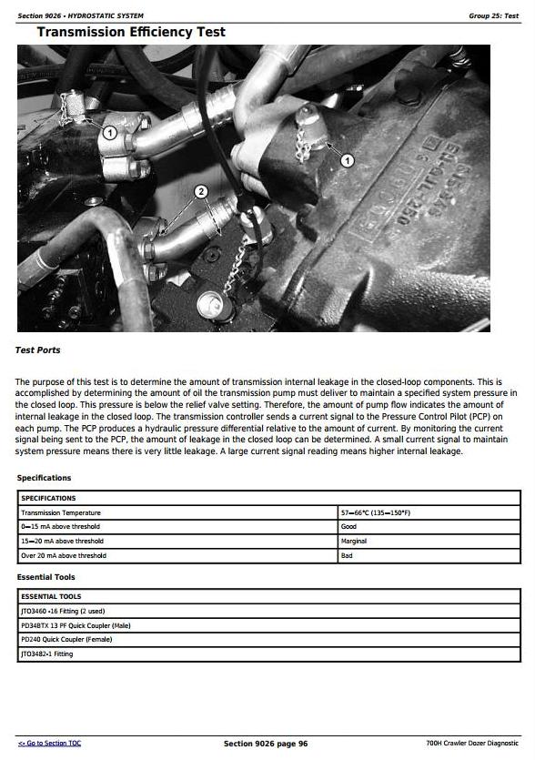 TM1858 - John Deere 700H Crawler Dozer Diagnostic, Operation and Test Service Manual - 3