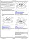 John Deere FD55 Disk Saw Felling Heads Component Technical Manual (CTM10061) 1