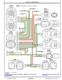 Powertech 6135 FT4/S4 Diesel Engines Level 32 ECU Technical Manual (CTM119919) 3