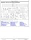 Powertech 6105, 6125 Diesel Engines Level 6 Electronic Fuel Systems with Lucas EUIs (Tier 2) Technical Manual (CTM188) 3