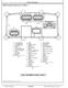 John Deere 1023E  and 1026R Compact Utility Tractors (SN. from 010001) Technical Manual (TM109719) 3