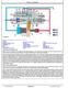 XCG 330LC-8B Crawler Excavators Operation and Test Manual (TM11585) 2