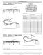 John Deere 1720 16 Row and 1725 16 Row (SN. from 745101) Planters Diagnostic Manual (TM118219) 2
