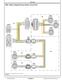John Deere 8320RT, 8345RT and 8370RT Tracked Tractors (SN: 912001-916999) Diagnostic Manual (TM119219) 1