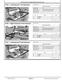 John Deere 2510C, 2510H, 2510L and 2510S Nutrient Applicator Tools Technical Manual (TM129719) 3