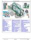 John Deere 318E, 320E and 324E Skid Steer Loaders with Manual Controls (SN. from G253889) Operation and Test Manual (TM13084X19) 2