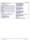 John Deere 624K (SN. before C001000, D001000) 4WD Loaders Operation and Test Manual (TM13210X19) 3
