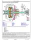 John Deere 624K-II (SN. from F677549) 4WD Loaders Operation and Test Manual (TM14146X19) 3