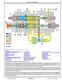 John Deere 130G and 130GLC Crawler Excavators (SN. from D040001) Operation and Test Manual (TM14288X19) 2