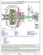 John Deere 744L (SN. from D697296) 4WD Loaders Operation and Test Manual (TM14364X19) 3