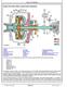 John Deere 844L (SN. from F697293, L697293) 4WD Loaders Operation and Test Manual (TM14365X19) 3