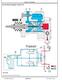 John Deere 310SL (SN. from F390996) Side Shift Backhoe Loaders Operation and Test Manual (TM14466X019) 3