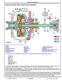 John Deere 624 P-Tier (SN. L_15418-18489) 4WD Wheel Loaders Operation and Test Manual (TM14659X019) 2