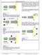 John Deere Manure Sensing with HarvestLab™ 3000 Technical Manual (TM147519) 2