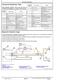 John Deere 72 inch Hydraulic Straight and V-Blade for XUV835 and XUV865 Gator Utility Vehicles Technical Manual (TM159519) 3