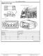 John Deere XUV855M S4 (SN: 040001-) Gator Utility Vehicles Technical Manual (TM160319) 3