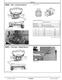 John Deere DN495 Dry Spreaders (North America) Diagnostic Manual (TM170019) 1