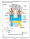 John Deere 200C LC, 230C LC and 270C LC Crawler Excavators Operation and Test Manual (TM1930) 2