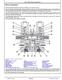 John Deere 492, 493, 494, 592, 594, 692, 693, 694, 892, 893, 894, 1092, 1290, 1291, 1293 Corn Heads (SN. from 705101) Diagnostic Manual (TM2168) 3