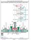 John Deere 5225, 5325, 5425, 5525, 5603 and 5625 Tractors Diagnostic Manual (TM2197) 3