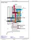 John Deere 2320 (SN. from 102001) Compact Utility Tractors Diagnostic and Repair Technical Manual (TM2388) 3