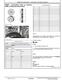 John Deere 8100, 8200, 8300, 8400, 8500, 8600, 8700 and 8800 Self-Propelled Forage Harvesters (SN: 516000-618999) Diagnostic Manual (TM407019) 2