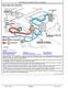 John Deere CTS Combines (SN: 068887-070230) Technical Manual (TM4521) 3