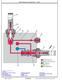 John Deere 9470 STS, 9570 STS, 9670 STS and 9770 STS Combines (South America) Diagnostic Manual (TM800119) 3