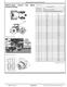 John Deere 6135J, 6150J, 6170J, 6190J and 6210J Tractors (SN. up to 599999) Diagnostic Manual (TM804819) 1