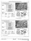 John Deere 5045E, 5055E, 5065E and 5075E FT4 Tractors (MY18-22, North American Edition) Diagnostic Manual (TM902419) 1